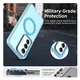 Xiaomi Redmi 15 5G Hoesje MagSafe Backcover Semi-Transparant & Blauw afbeelding 9