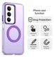 Xiaomi Redmi 15 5G Hoesje MagSafe Backcover Semi-Transparant & Paars afbeelding 7