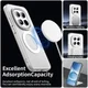 Xiaomi Redmi Note 15 Pro 5G Hoesje MagSafe Backcover Semi-Transparant & Wit afbeelding 2