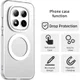 Xiaomi Redmi Note 15 Pro 5G Hoesje MagSafe Backcover Semi-Transparant & Wit afbeelding 7