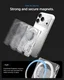 Spigen Ultra Hybrid Wallet met MagSafe iPhone Zero One Wit afbeelding 5