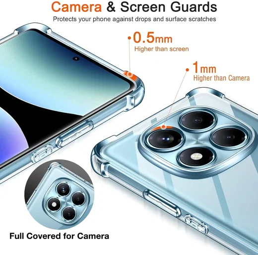 Xiaomi Redmi Note 15 Pro Plus Hoesje Schokbestendig en Dun TPU Transparant afbeelding 2