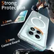 Xiaomi Redmi Note 15 4G Hoesje Hard Back Cover met MagSafe Transparant afbeelding 2