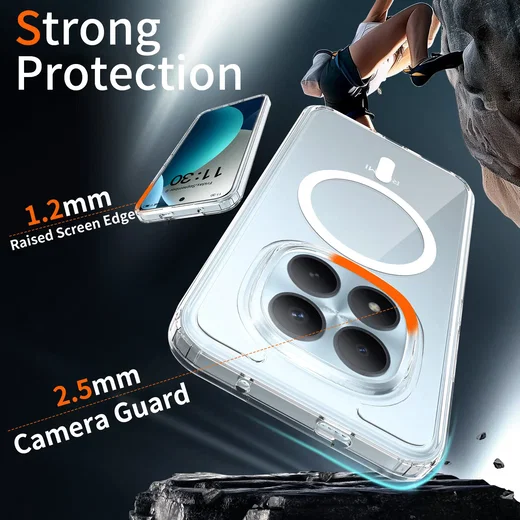 Xiaomi  Redmi Note 15 Pro Plus Hoesje Hard Back Cover met MagSafe Transparant afbeelding 6