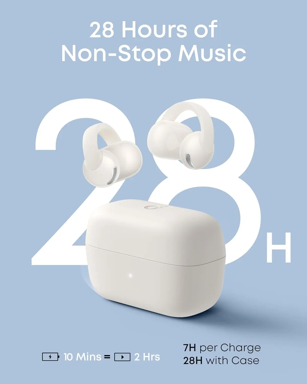 Anker Soundcore C50i Clip On Draadloze Open-Ear Oordopjes Wit afbeelding 5