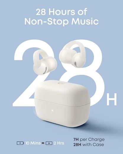 Anker Soundcore C50i Clip On Draadloze Open-Ear Oordopjes Wit afbeelding 5