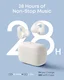 Anker Soundcore C50i Clip On Draadloze Open-Ear Oordopjes Wit afbeelding 5