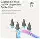 Paperlike Pencil Tips voor Apple Pencils en Logitech Crayon (4-Pack) afbeelding 4