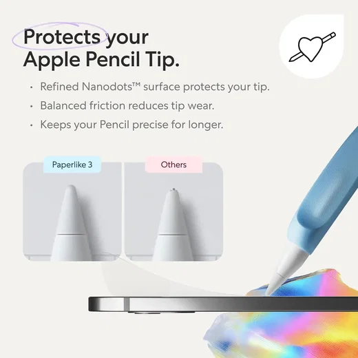 Paperlike Screen Protector 3 iPad Mini 7 / 6 Display Folie (2-Pack) afbeelding 6