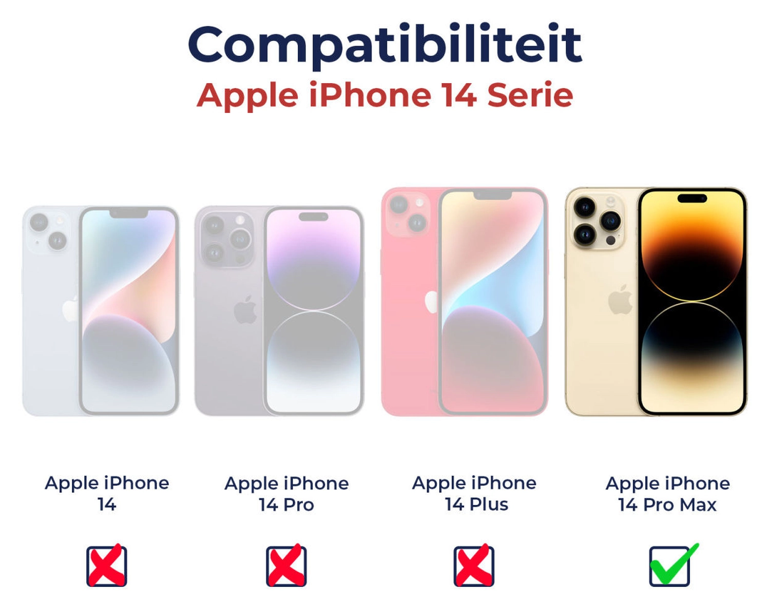 Rosso Apple iPhone 14 Pro Max 9H Tempered Glass Screen Protector - Duo Pack afbeelding 5