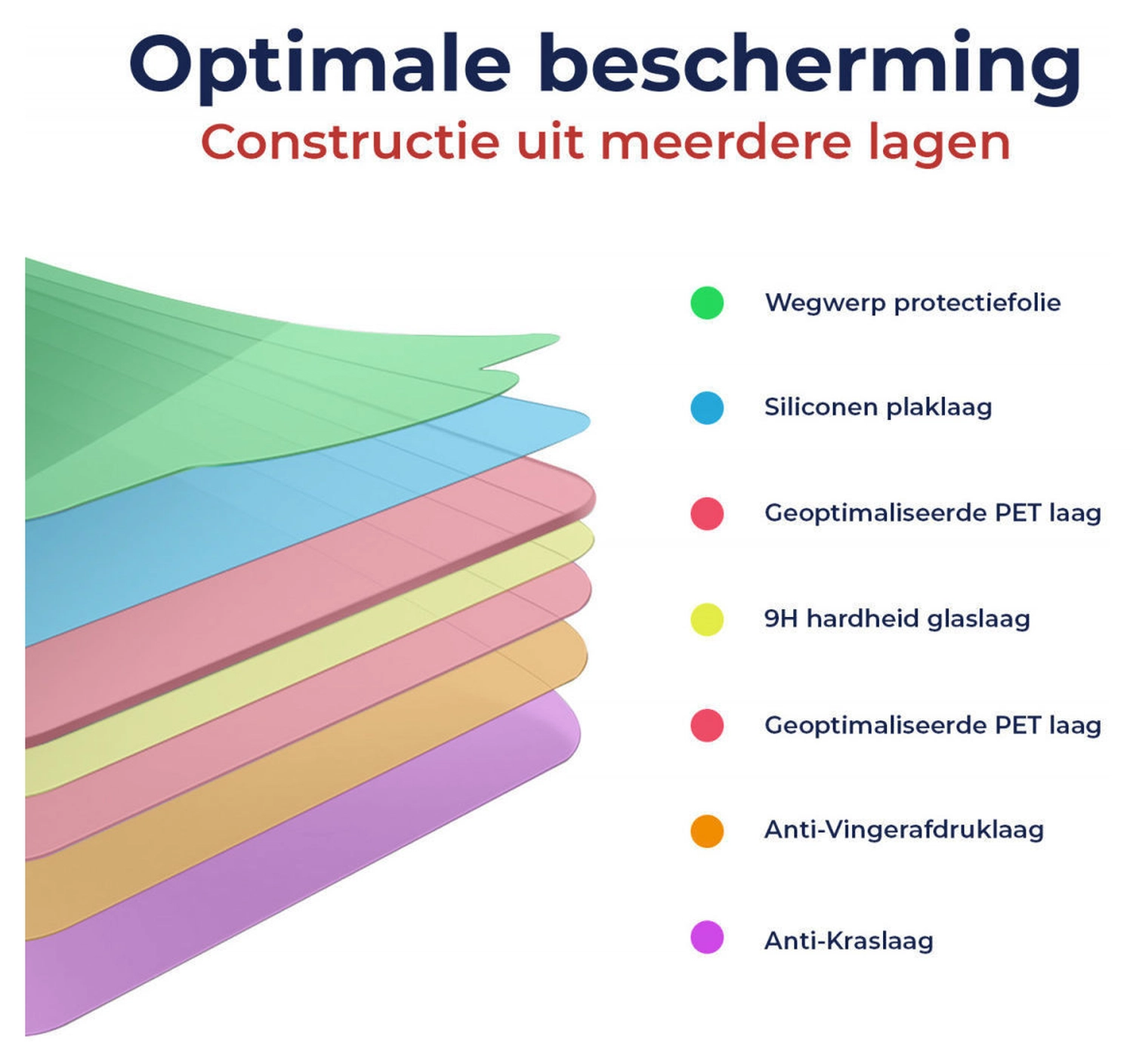 Rosso Apple iPhone 17 / 17 Pro 9H Tempered Glass Screen Protector - Duo Pack afbeelding 3