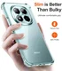 Xiaomi Poco M8 Hoesje Schokbestendig en Dun TPU Back Cover Transparant afbeelding 2