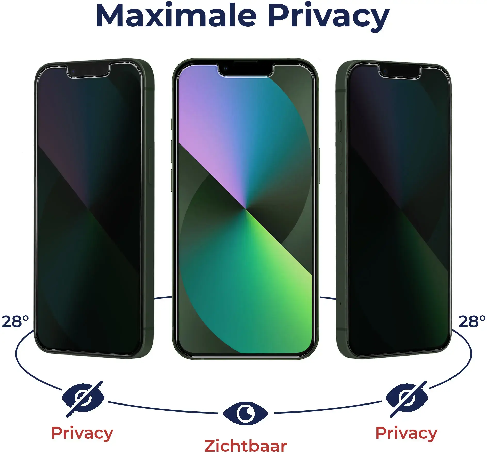 Rosso Xiaomi Poco M8 Pro 9H Tempered Glass Screen Protector Privacy afbeelding 4
