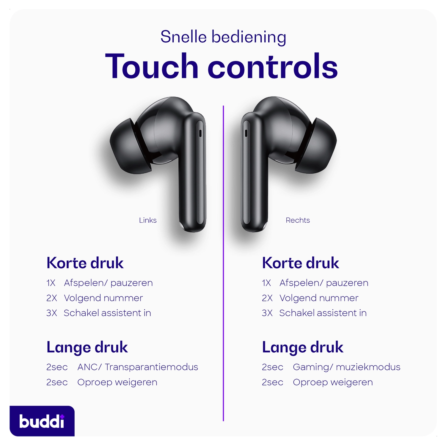 Duo Pack Buddi Pulse Draadloze Oordopjes Noise Cancelling ANC + ENC Zwart afbeelding 8