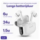 Duo Pack Buddi Pulse Draadloze Oordopjes Noise Cancelling ANC + ENC Wit afbeelding 4
