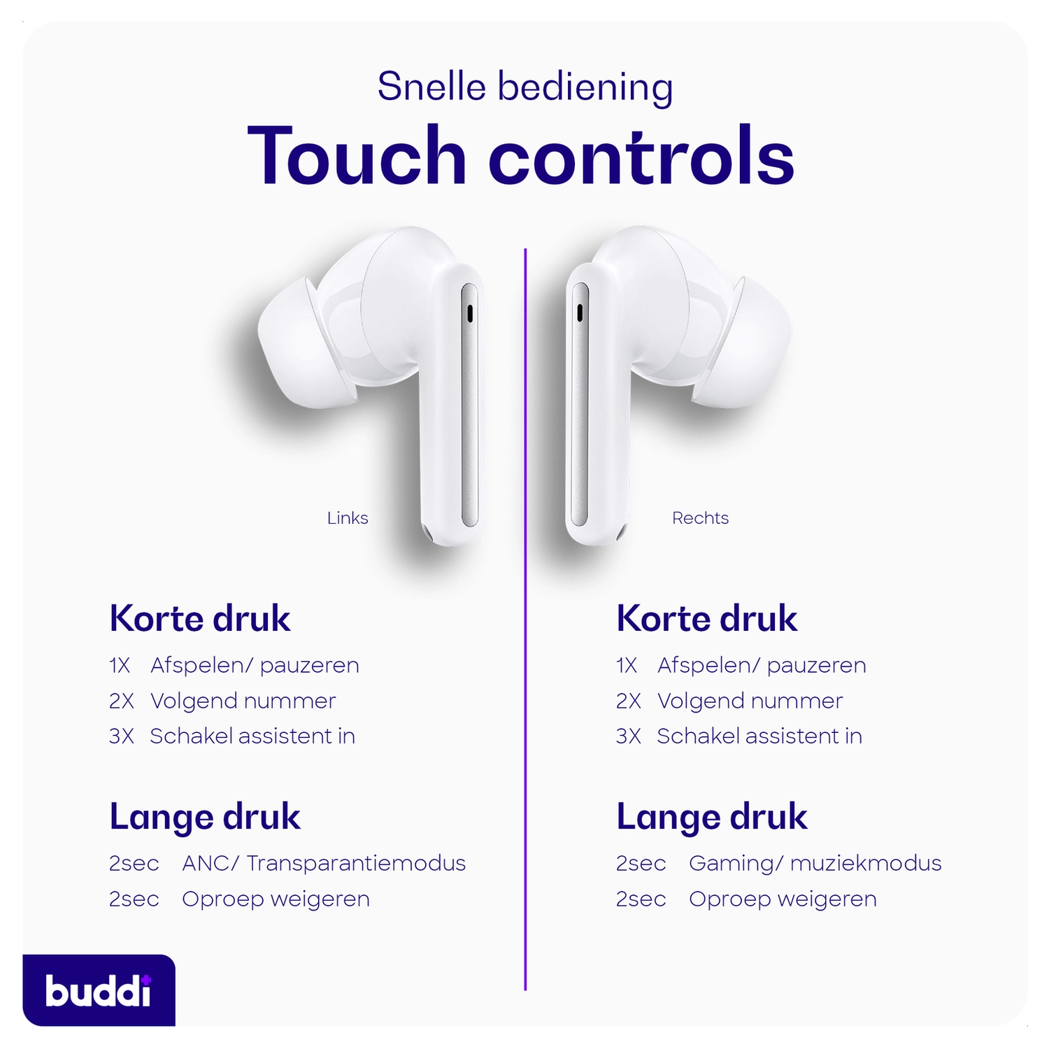 Duo Pack Buddi Pulse Draadloze Oordopjes Noise Cancelling ANC + ENC Wit afbeelding 8
