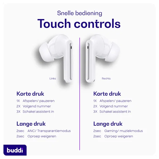 Duo Pack Buddi Pulse Draadloze Oordopjes Noise Cancelling ANC + ENC Wit afbeelding 8