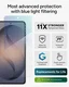 ZAGG InvisibleShield XTR5 Samsung S26 Ultra Screen Protector Anti-Blue Light afbeelding 10