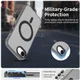 Apple iPhone 17e / 16e Hoesje MagSafe Backcover Semi-Transparant & Zwart afbeelding 2