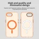 Apple iPhone 17e / 16e Hoesje MagSafe Backcover Semi-Transparant & Oranje afbeelding 9