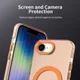 Apple iPhone 17e / 16e Hoesje MagSafe Backcover Semi-Transparant & Oranje afbeelding 2