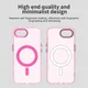 Apple iPhone 17e / 16e Hoesje MagSafe Backcover Semi-Transparant & Roze afbeelding 9