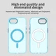 Apple iPhone 17e / 16e Hoesje MagSafe Backcover Semi-Transparant & Blauw afbeelding 9
