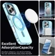 Apple iPhone 16 Pro Max Hoesje MagSafe Backcover Semi-Transparant & Blauw afbeelding 5