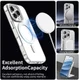 Apple iPhone 16 Pro Hoesje MagSafe Backcover Semi-Transparant & Wit afbeelding 5