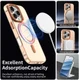 Apple iPhone 16 Pro Hoesje MagSafe Backcover Semi-Transparant & Oranje afbeelding 5