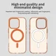 Apple iPhone 16 Pro Hoesje MagSafe Backcover Semi-Transparant & Oranje afbeelding 10