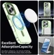 Apple iPhone 16 Pro Hoesje MagSafe Backcover Semi-Transparant & Groen afbeelding 5