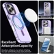 Apple iPhone 16 Pro Hoesje MagSafe Backcover Semi-Transparant & Paars afbeelding 5