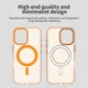 Apple iPhone 16 Plus Hoesje MagSafe Backcover Semi-Transparant & Oranje afbeelding 9
