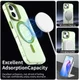 Apple iPhone 16 Plus Hoesje MagSafe Backcover Semi-Transparant & Groen afbeelding 5