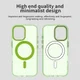 Apple iPhone 16 Plus Hoesje MagSafe Backcover Semi-Transparant & Groen afbeelding 9