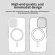 Apple iPhone 16 Hoesje MagSafe Backcover Semi-Transparant & Wit afbeelding 10