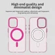 Apple iPhone 16 Hoesje MagSafe Backcover Semi-Transparant & Roze afbeelding 10