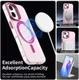 Apple iPhone 16 Hoesje MagSafe Backcover Semi-Transparant & Roze afbeelding 5