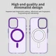 Apple iPhone 16 Hoesje MagSafe Backcover Semi-Transparant & Paars afbeelding 10