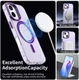 Apple iPhone 16 Hoesje MagSafe Backcover Semi-Transparant & Paars afbeelding 5