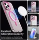 Apple iPhone 15 Pro Max Hoesje MagSafe Backcover Semi-Transparant & Roze afbeelding 3