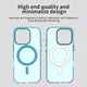 Apple iPhone 15 Pro Max Hoesje MagSafe Backcover Semi-Transparant & Blauw afbeelding 8
