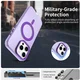 Apple iPhone 15 Pro Max Hoesje MagSafe Backcover Semi-Transparant & Paars afbeelding 2