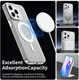 Apple iPhone 15 Pro Hoesje MagSafe Backcover Semi-Transparant & Wit afbeelding 5