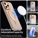 Apple iPhone 15 Pro Hoesje MagSafe Backcover Semi-Transparant & Oranje afbeelding 5