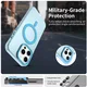 Apple iPhone 15 Pro Hoesje MagSafe Backcover Semi-Transparant & Blauw afbeelding 2