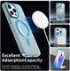 Apple iPhone 15 Pro Hoesje MagSafe Backcover Semi-Transparant & Blauw afbeelding 5
