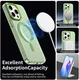 Apple iPhone 15 Pro Hoesje MagSafe Backcover Semi-Transparant & Groen afbeelding 5