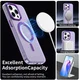 Apple iPhone 15 Pro Hoesje MagSafe Backcover Semi-Transparant & Paars afbeelding 5